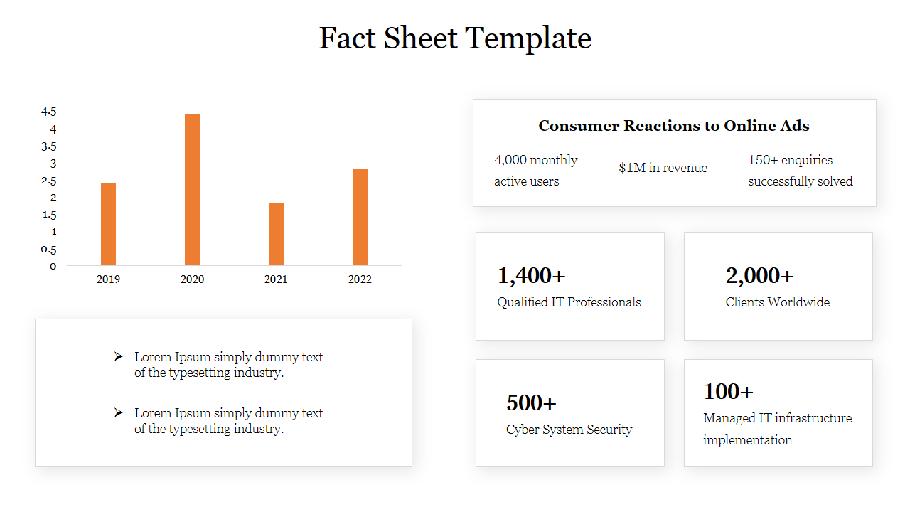 Fact Sheet PowerPoint Presentation Template & Google Slides